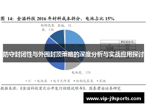 防守封闭性与外围封顶策略的深度分析与实战应用探讨