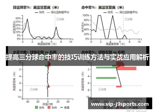 提高三分球命中率的技巧训练方法与实战应用解析