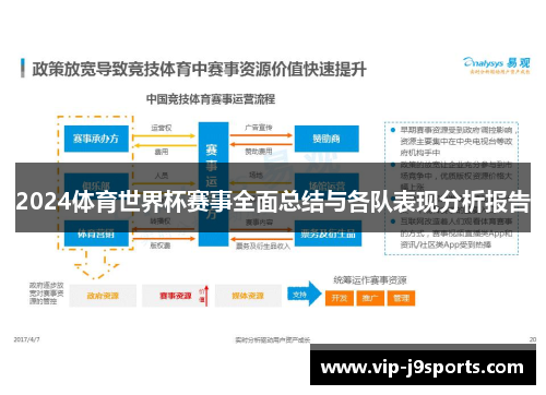 2024体育世界杯赛事全面总结与各队表现分析报告