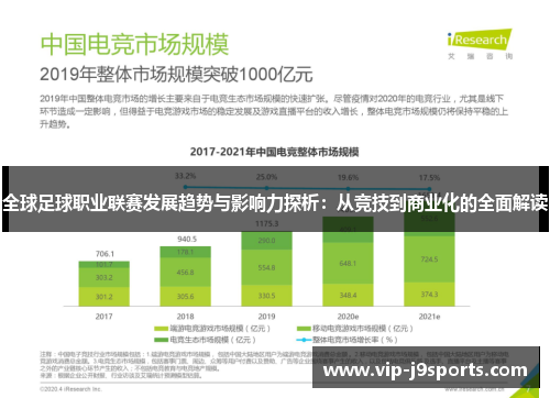 全球足球职业联赛发展趋势与影响力探析：从竞技到商业化的全面解读