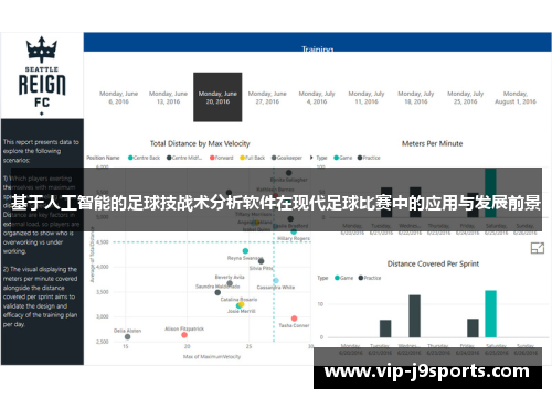 基于人工智能的足球技战术分析软件在现代足球比赛中的应用与发展前景