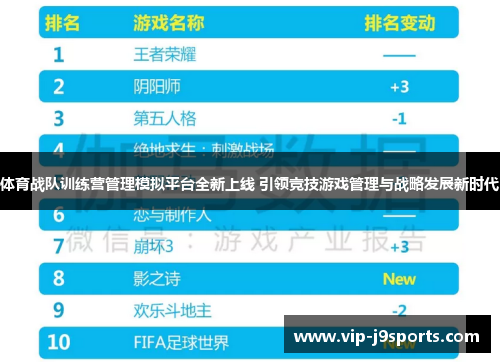 体育战队训练营管理模拟平台全新上线 引领竞技游戏管理与战略发展新时代
