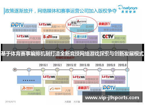 基于体育赛事编排机制打造全新竞技网络游戏探索与创新发展模式