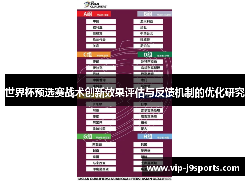 世界杯预选赛战术创新效果评估与反馈机制的优化研究