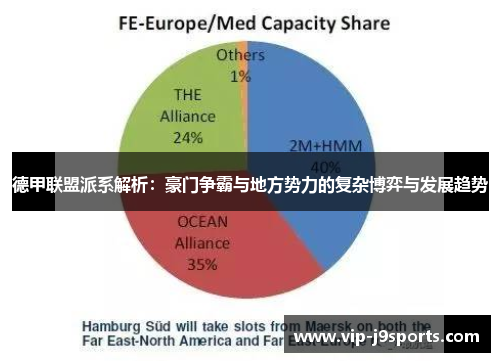 德甲联盟派系解析：豪门争霸与地方势力的复杂博弈与发展趋势