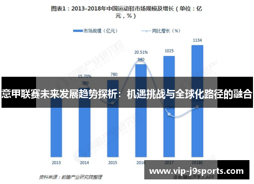 意甲联赛未来发展趋势探析：机遇挑战与全球化路径的融合