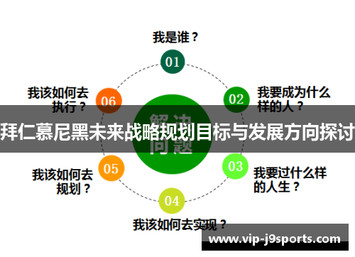 拜仁慕尼黑未来战略规划目标与发展方向探讨
