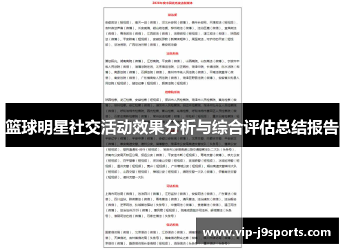 篮球明星社交活动效果分析与综合评估总结报告