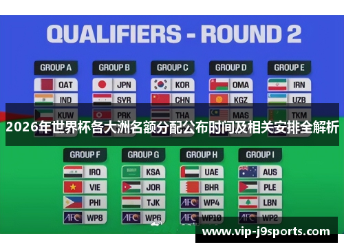 2026年世界杯各大洲名额分配公布时间及相关安排全解析