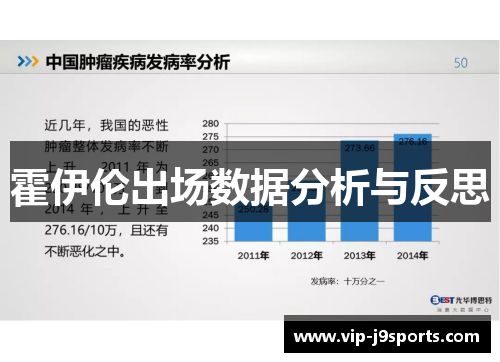 霍伊伦出场数据分析与反思 霍伊伦出场数据分析与反思