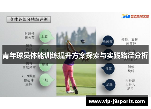青年球员体能训练提升方案探索与实践路径分析 青年球员体能训练提升方案探索与实践路径分析