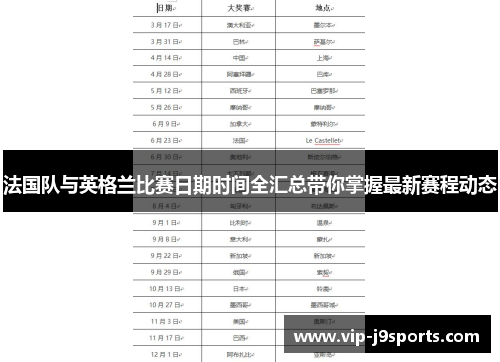 法国队与英格兰比赛日期时间全汇总带你掌握最新赛程动态