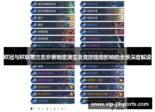 欧冠与欧联第三名参赛制度演变及竞技格局影响的全景深度解读